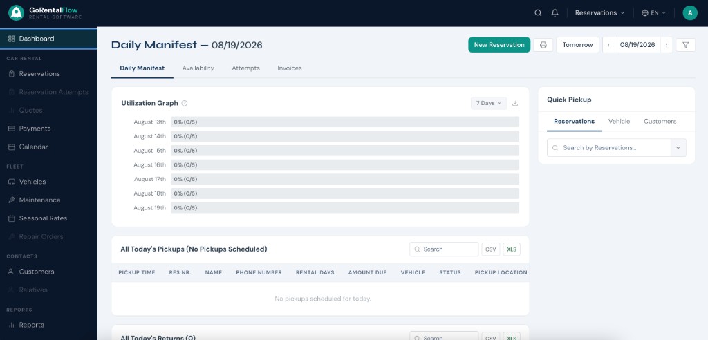 GoRentalFlow — Daily Manifest con reservas, disponibilidad y pickups